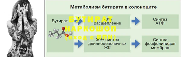 ешки Бугульма